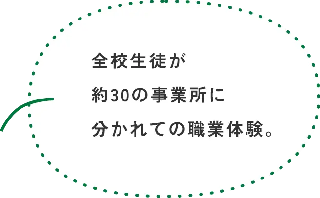 全校生徒が約30分の事業所に分かれての職業体験。
